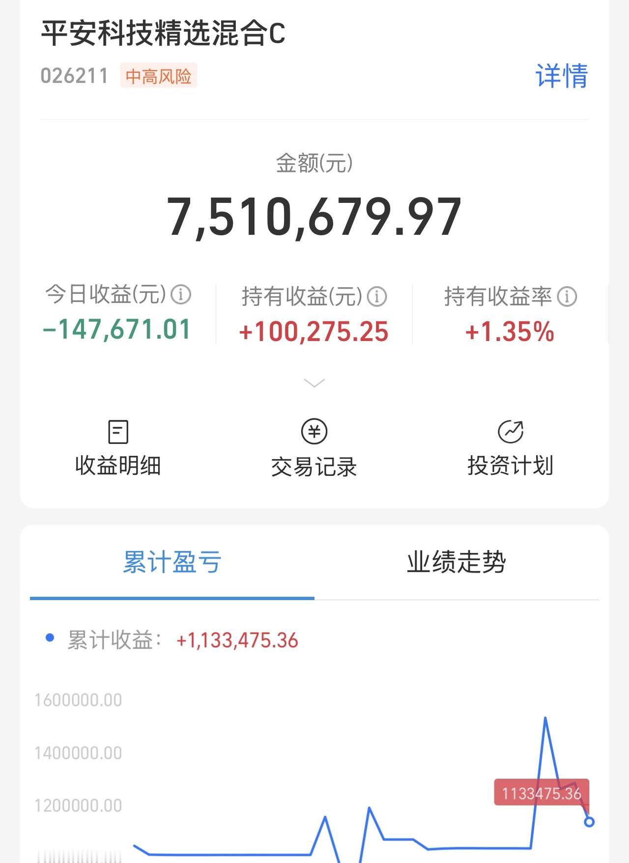 一下子40万没了，赶紧的，毁灭吧！到底谁在砸盘？