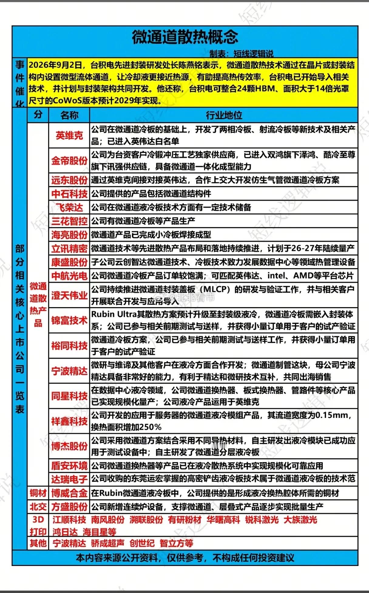 平陆运河重磅发布会来袭，这条世纪工程会引爆广西本地主线吗？一项改写西南出海格局的