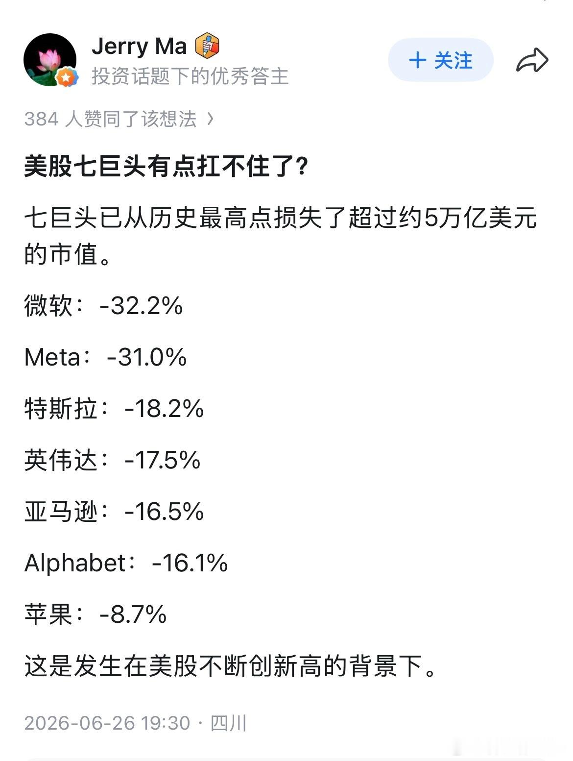 其实这段时间美股龙头科技走得远不如A股龙头科技强 