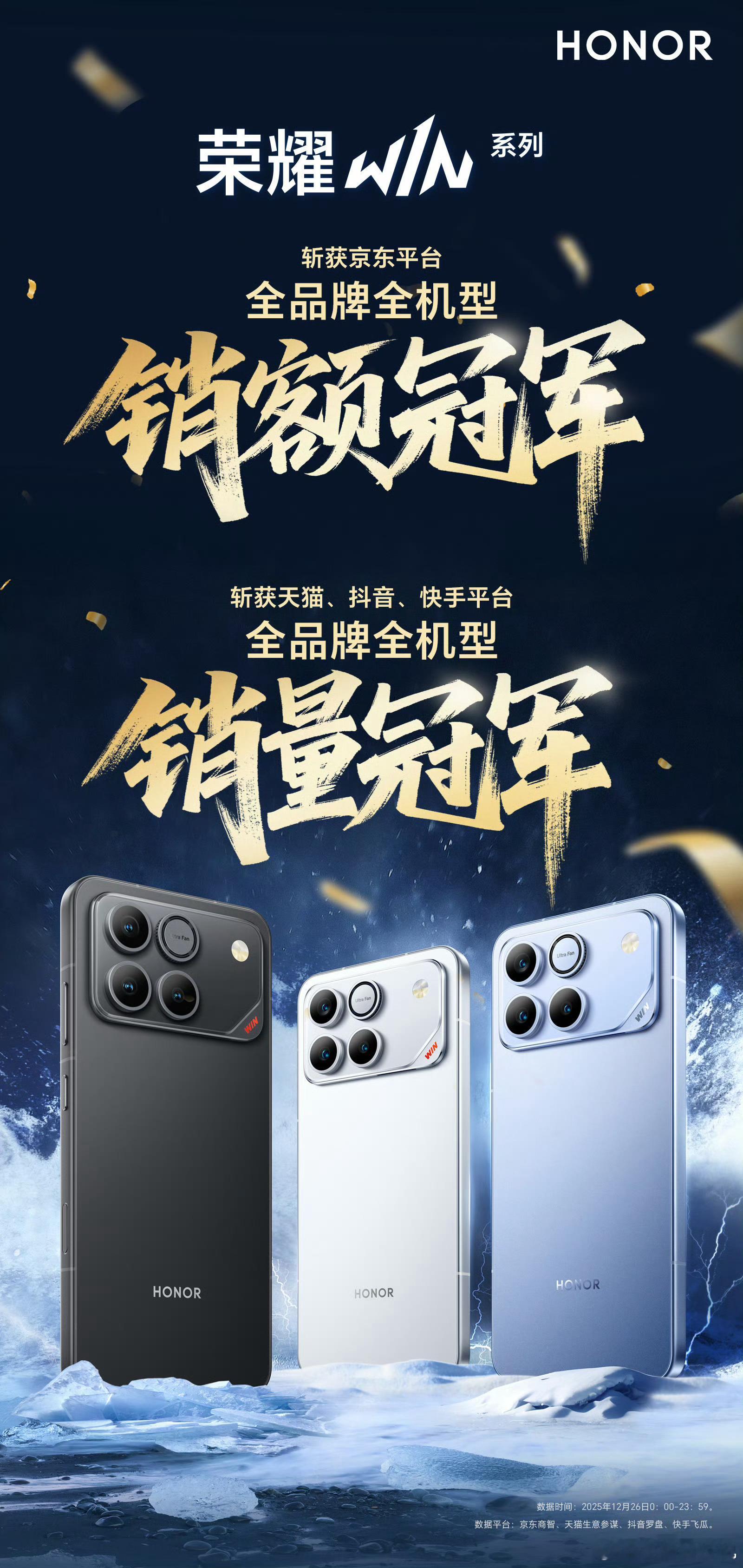 荣耀WIN 系列首销告捷，斩获京东平台全品牌全机型销额冠军！天猫、抖音、快手平台
