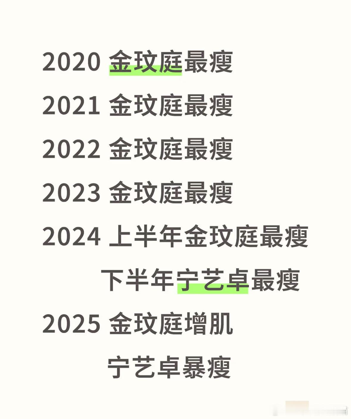 所以现在是金玟庭比较瘦还是宁艺卓比较瘦？aespa | ​​​