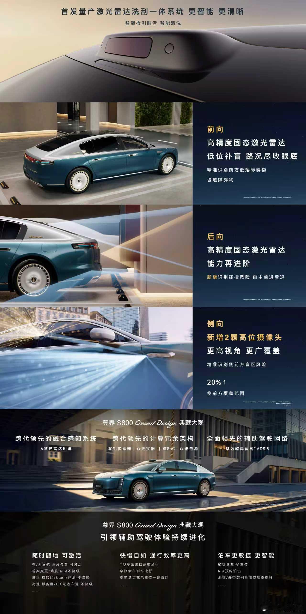 激光雷达自带雨刷器。