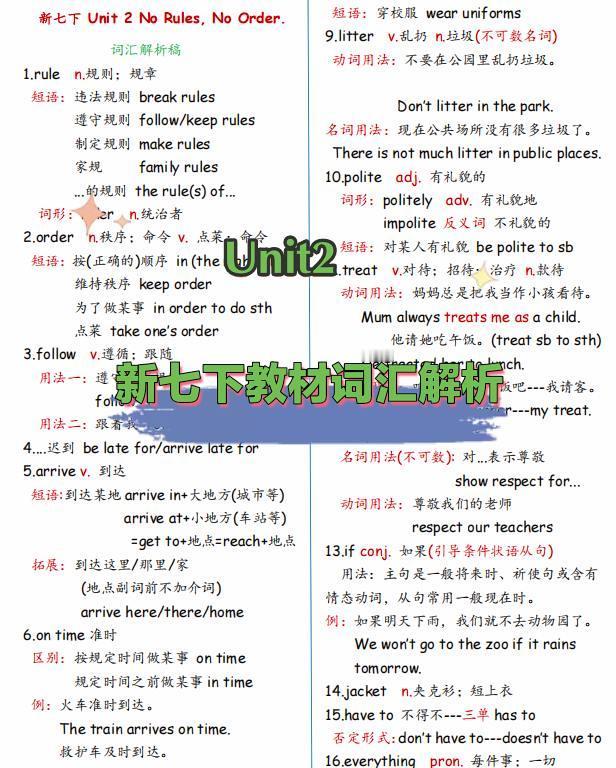 新七下Unit2的词汇竟然和八下各单元一样多，整理了三个页面哦。词汇➕词汇语法练