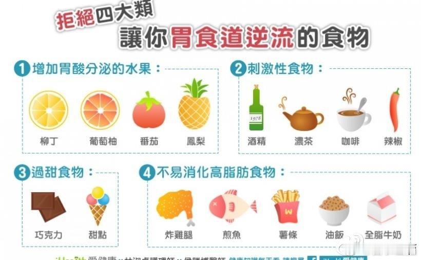 女生怀孕六个多月了，最近几天，早上起来，喉咙里会有痰，痰有点苦味，嗓子有点疼，声