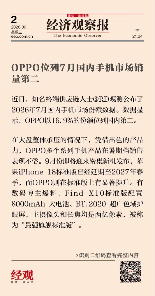 OPPO位列7月国内手机市场销量第二～接下来一起期待Find X10系列吧～ ​