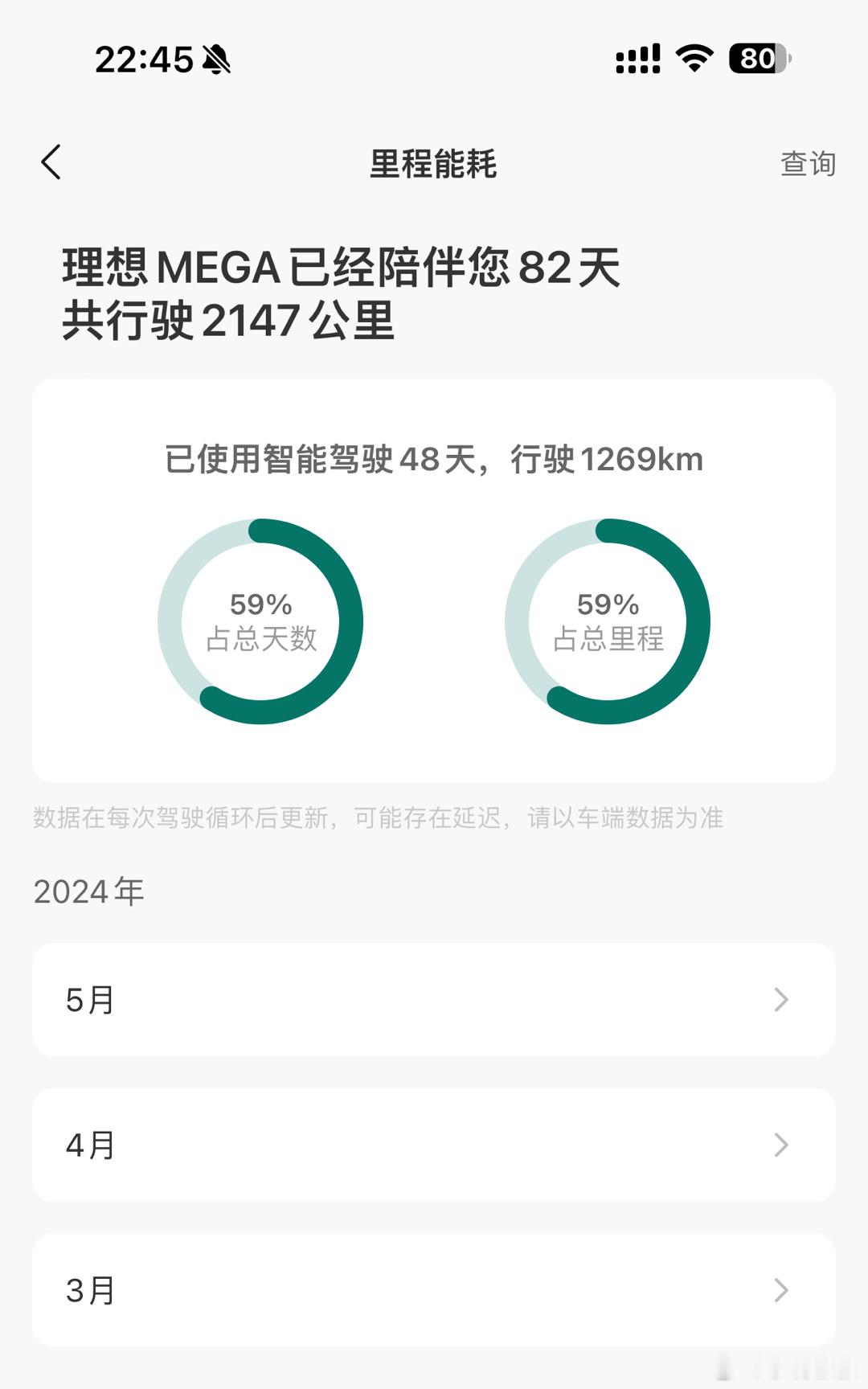 本来想看看理想AD Max 智能驾驶现在占比 VS 之前的占比，让你们看看这脱胎