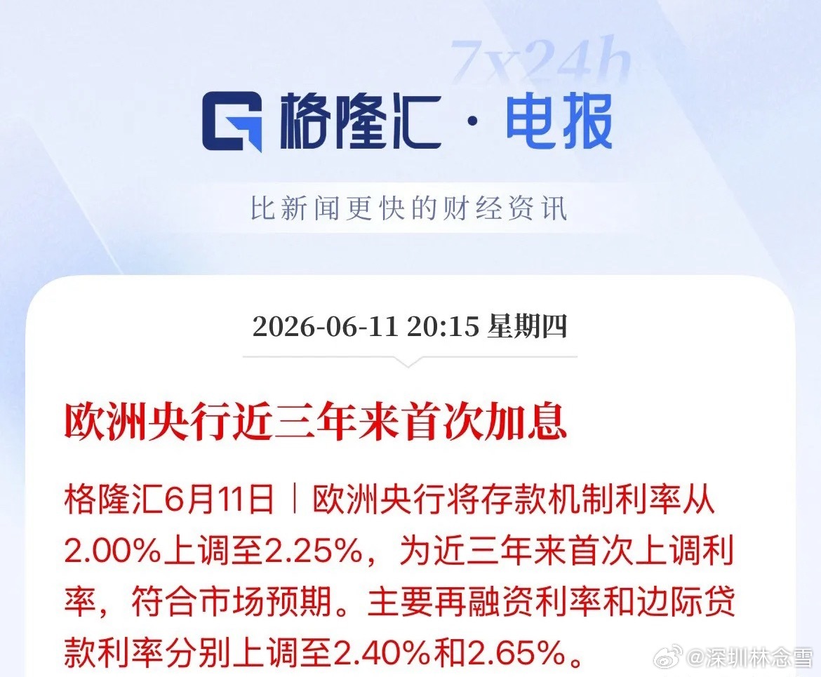 加息25个基点！欧洲央行率先开启“紧缩性”货币政策，这也是三年以来首次加息，油价