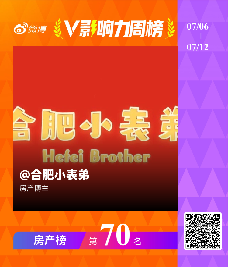 【V影响力榜 2026年第28周】「房产周榜」揭榜啦！点此查看完整榜单网页链接 