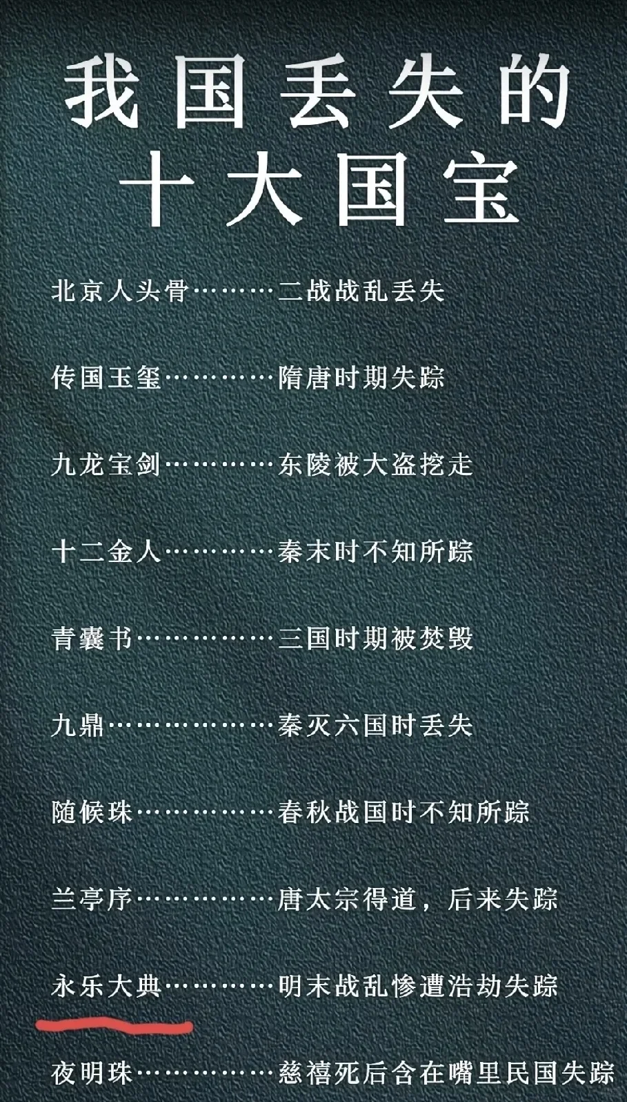 我国丢失的十大国宝，有没有知道下落的？