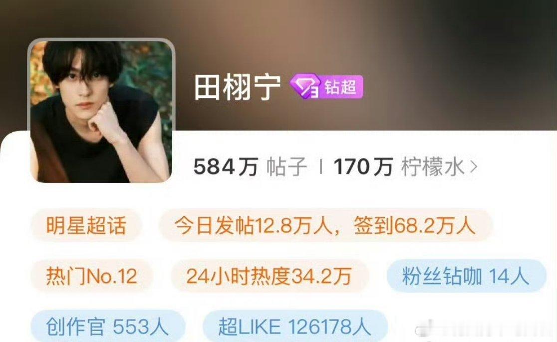田栩宁超like破12w了，继登顶内娱第一之后再创新高，很好奇🍋最后会到一个什
