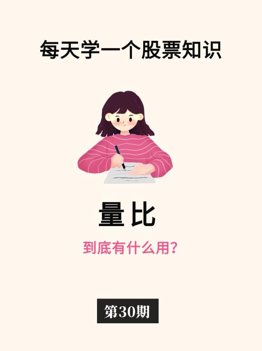 手把手教你看懂量比📈