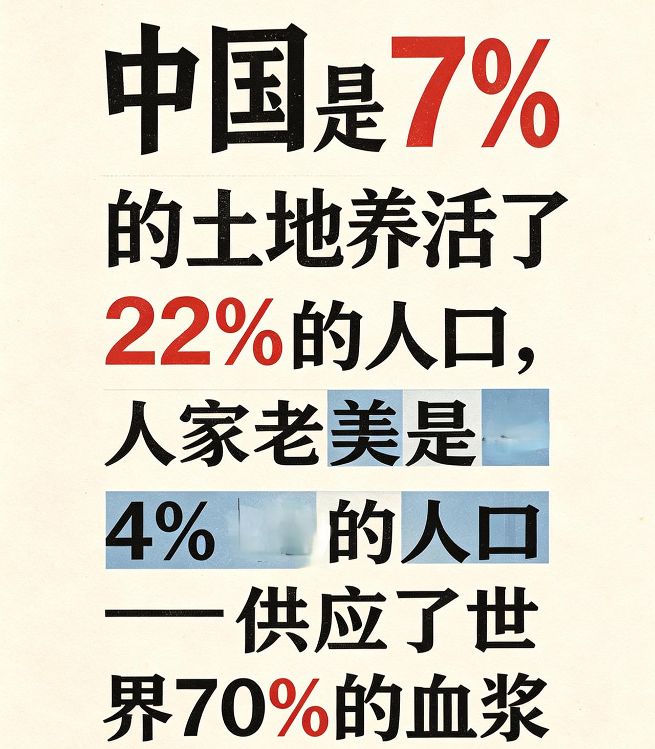 还是老美厉害，咱们是7%的土地养活了22%的人口，人家老美是4%的人口供应了世界