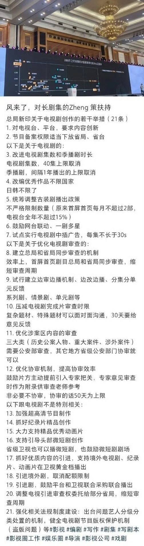 长剧40集上限取消剧集40集数量限制不再硬性约束，同时优化电视剧审查流程，同步审