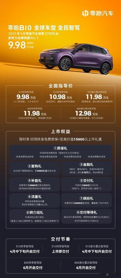 售9.98-12.98万元，零跑B10正式上市，可以入手吗？
 
都说现在的新能