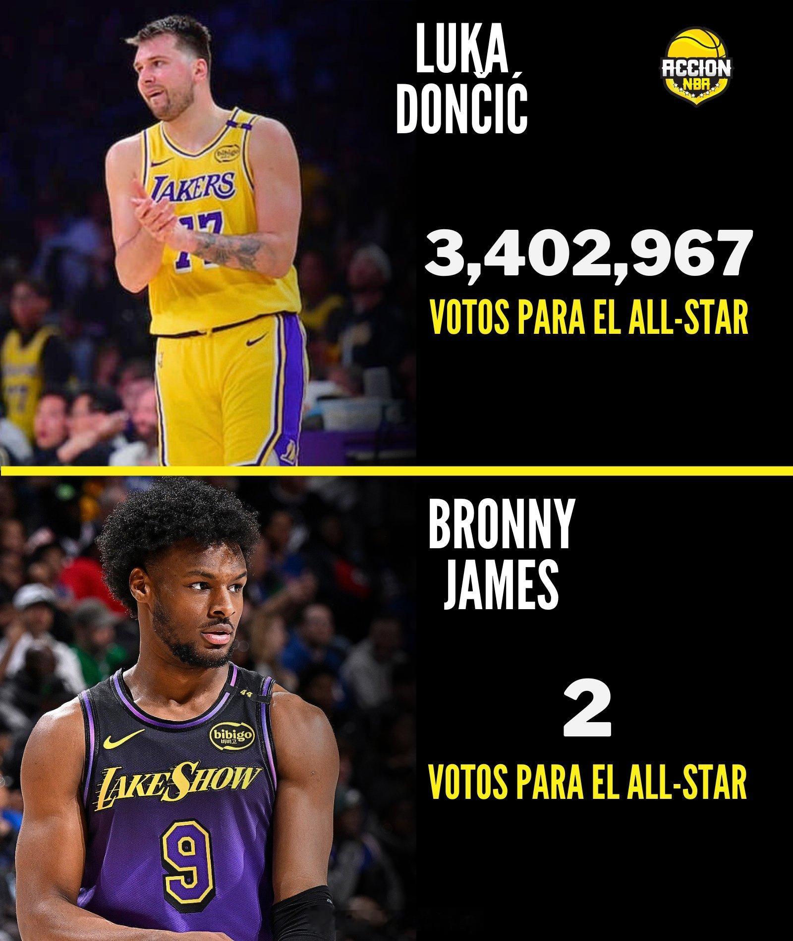 有两名球员在投票中把布朗尼选进了全明星首发？谁和谁干的？2026nba全明星西部