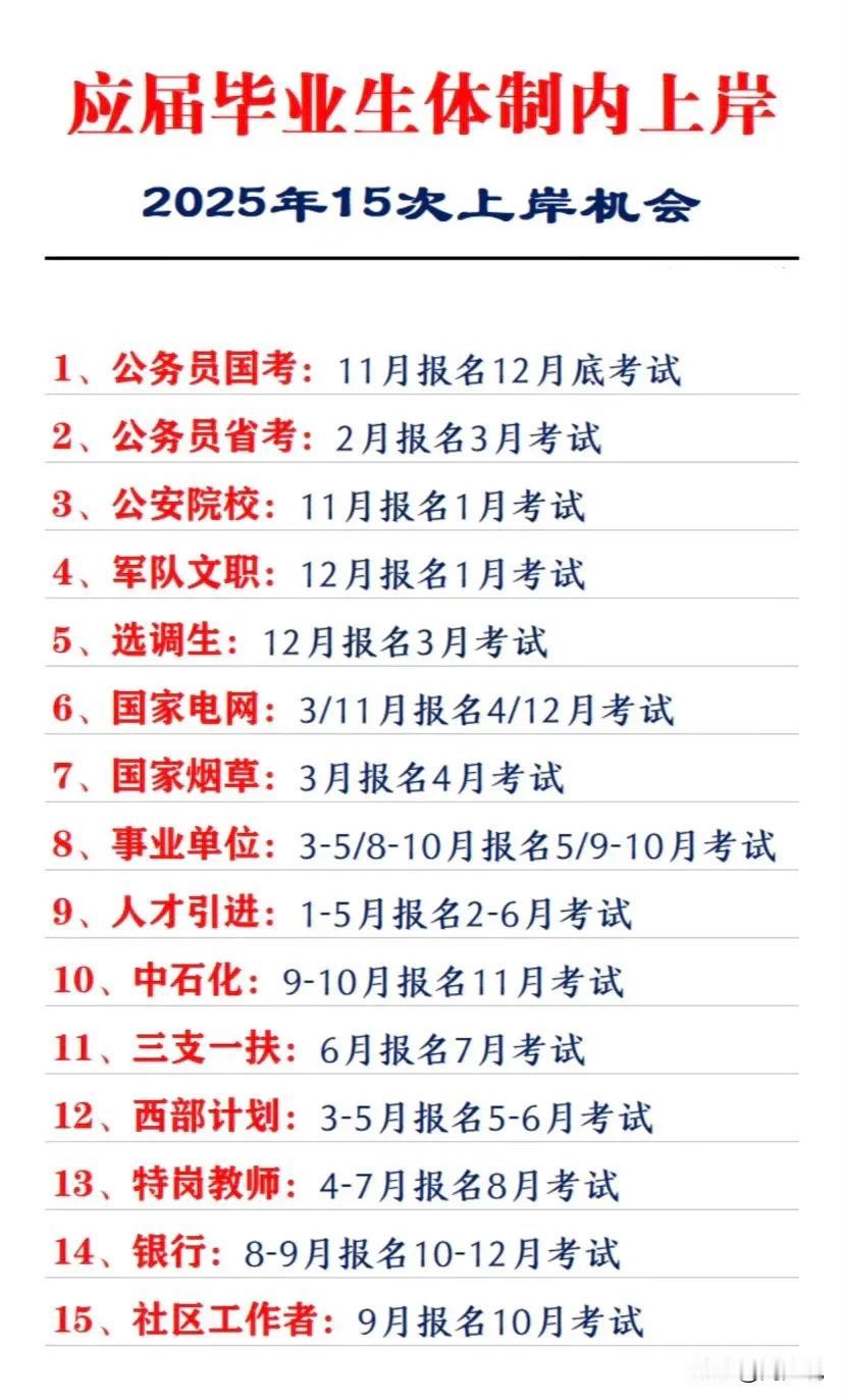 天呐！太及时了！2025年15次进入体制内的机会全都给大家整理出来了，什么公务员
