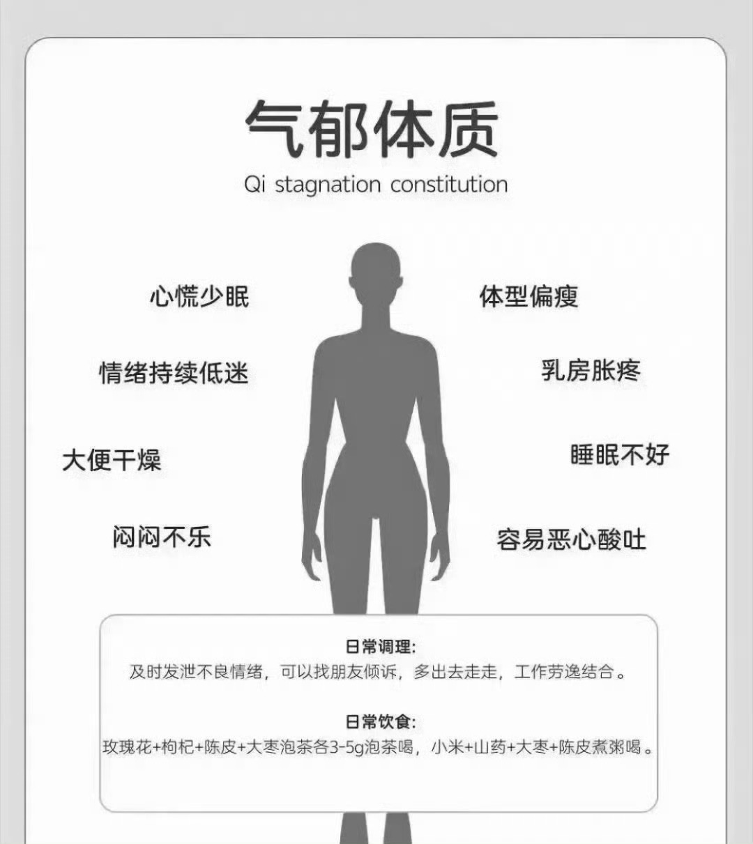 怎么知道自己是什么体质？一次性了解清楚！ 