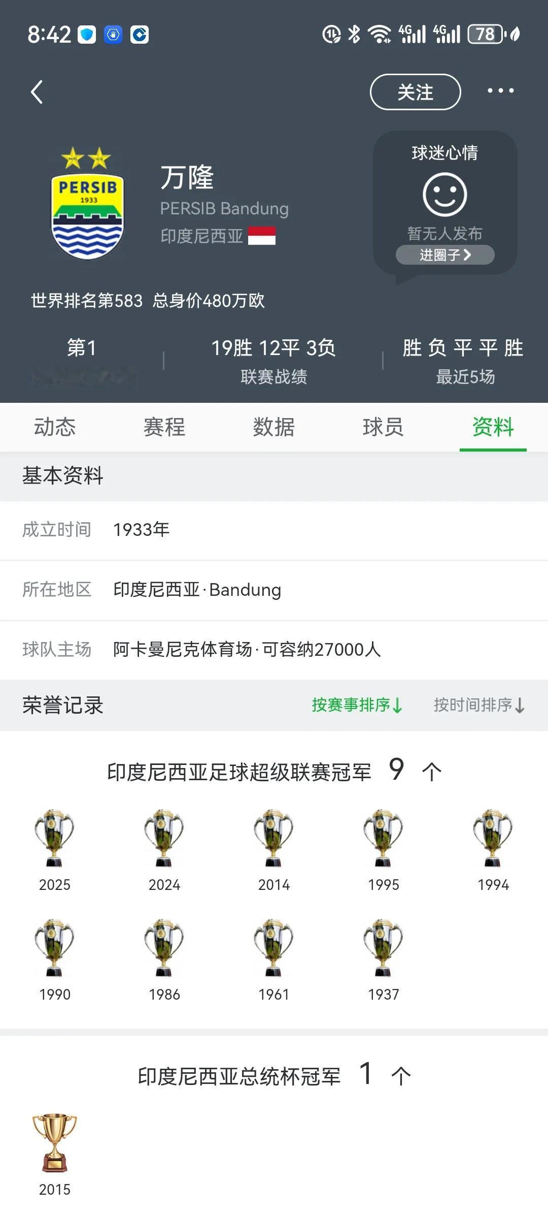 印尼足球联赛的历史之悠久实在令人震惊！因为最近国足就快对印尼，好奇查了一下印尼超