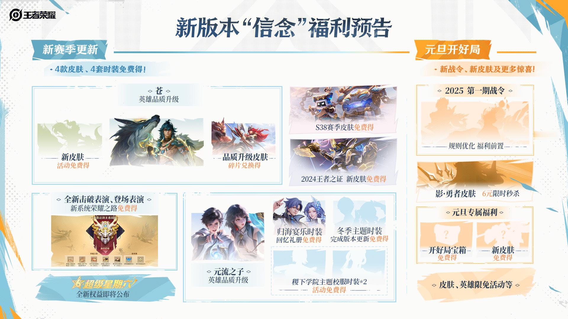 ⭐赛季皮肤给到太乙真人，他迎来了自己的第五款勇者皮肤[思考]⭐赛年皮肤给到牛魔⭐