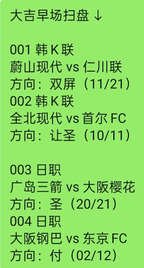话不多说，大吉今早扫盘↓001 韩K联蔚山现代 vs 仁川联方向：双屏（11/2