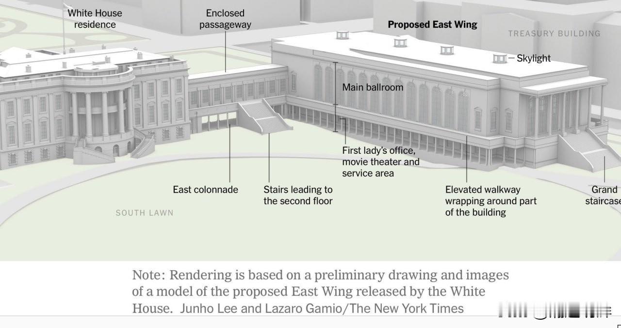 特朗普刚刚提出要新建一座东翼宴会厅，其规模竟比白宫主体建筑还要宏大。

有道是“