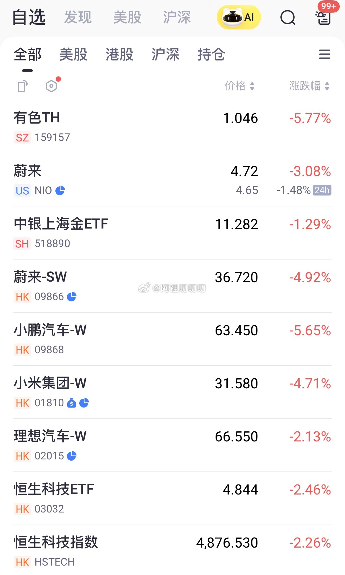 以美袭击伊朗 今天的军费我出了，后悔昨天没做T