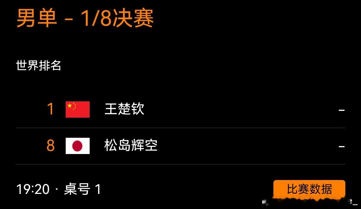 狮友会王楚钦 🦁王楚钦加油 2025香港总决赛🇭🇰男单1/8决赛 19:2