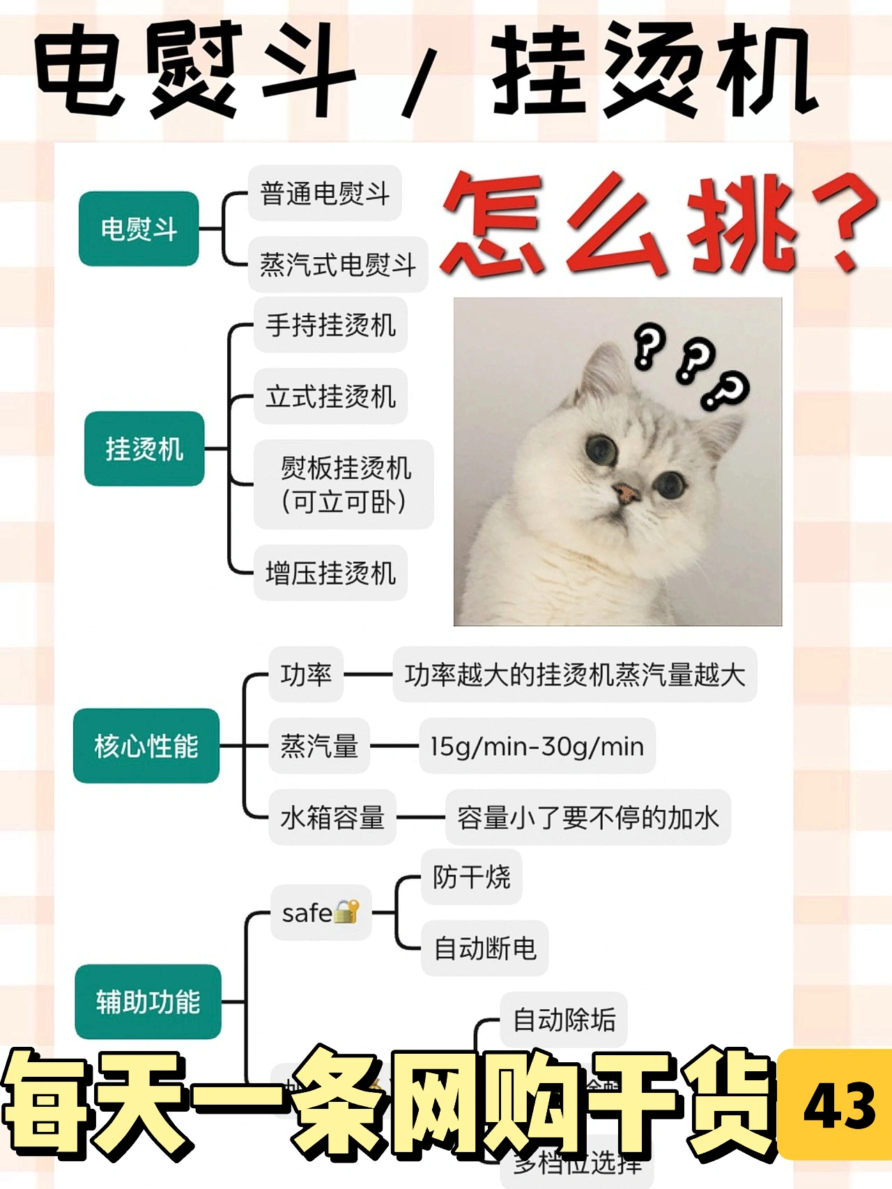 🔥蒸汽机/电熨斗挑选攻略🧾