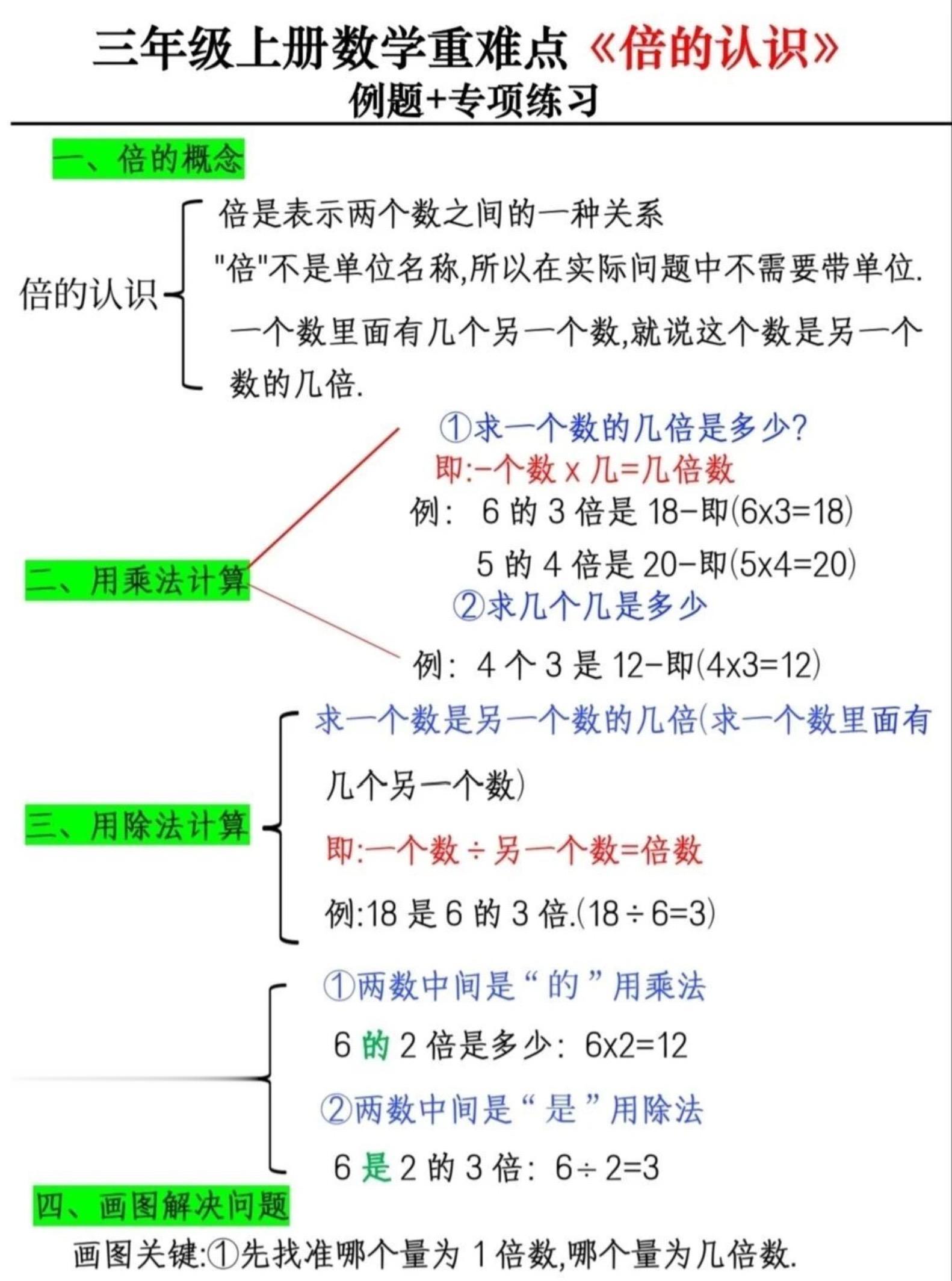 三年级上册数学【倍的认识】例题和练习。   有需要可以自行下载打印出来...