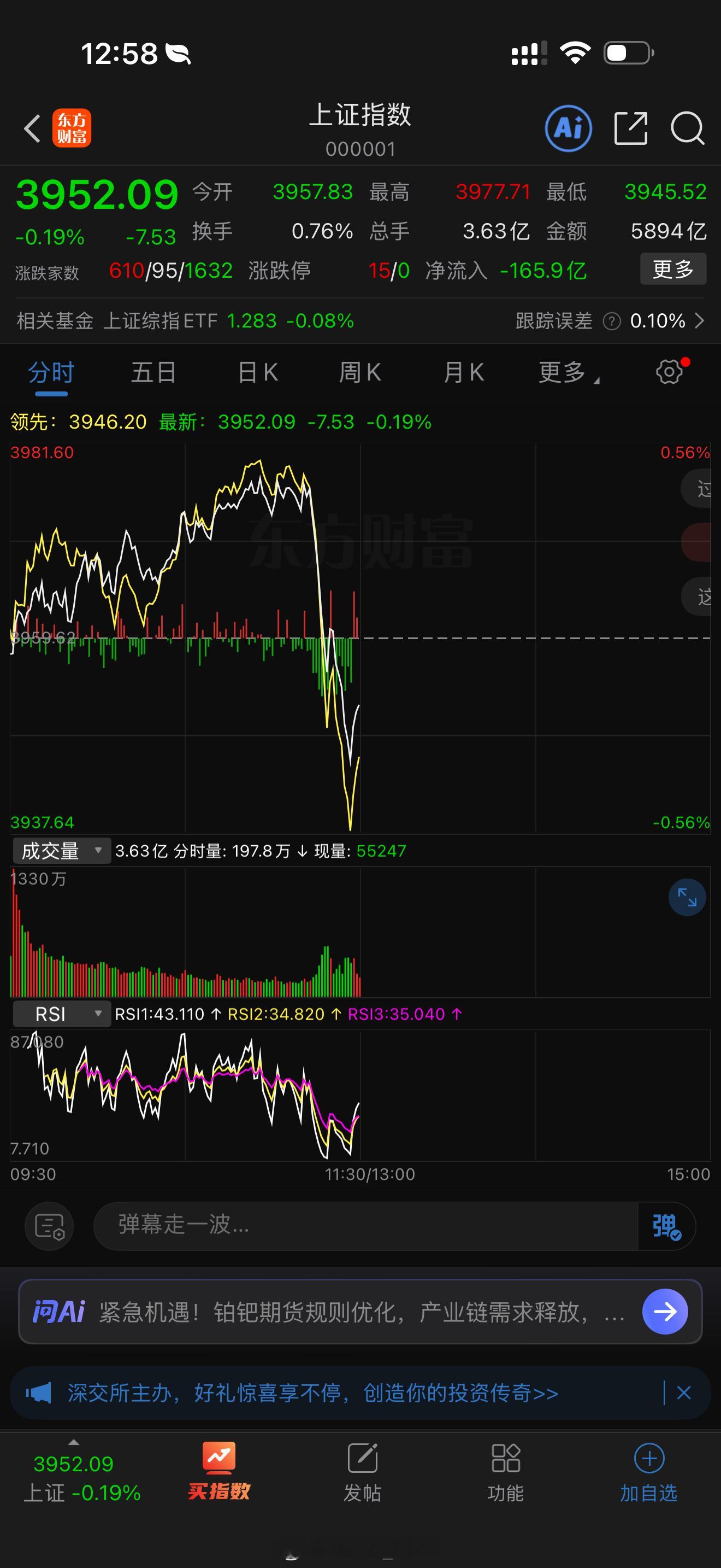 A股跳水 不是？？？这突然就砸下来了这水跳得也太狠了吧