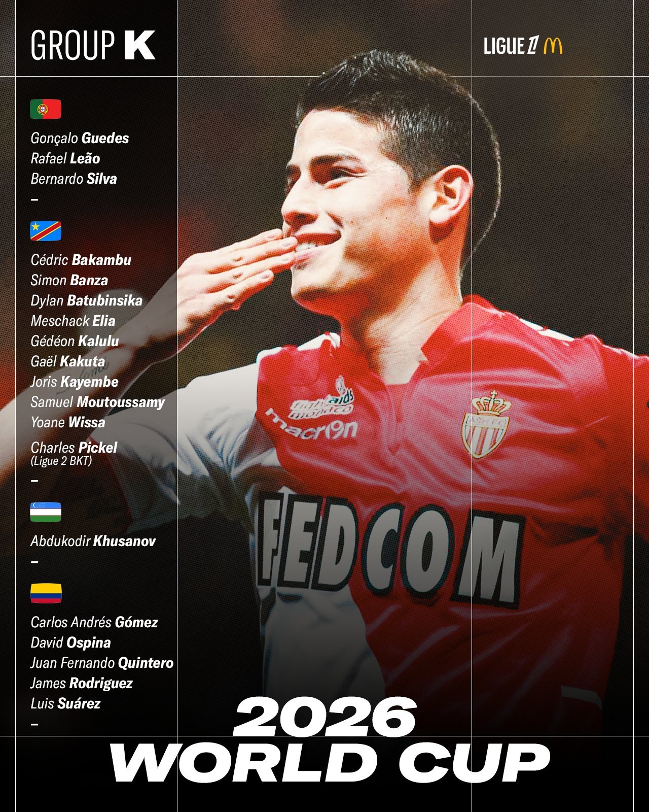 🇵🇹🇨🇩🇦🇷🇨🇴 本届世界杯中曾效力过法甲的球员们——K组法甲 