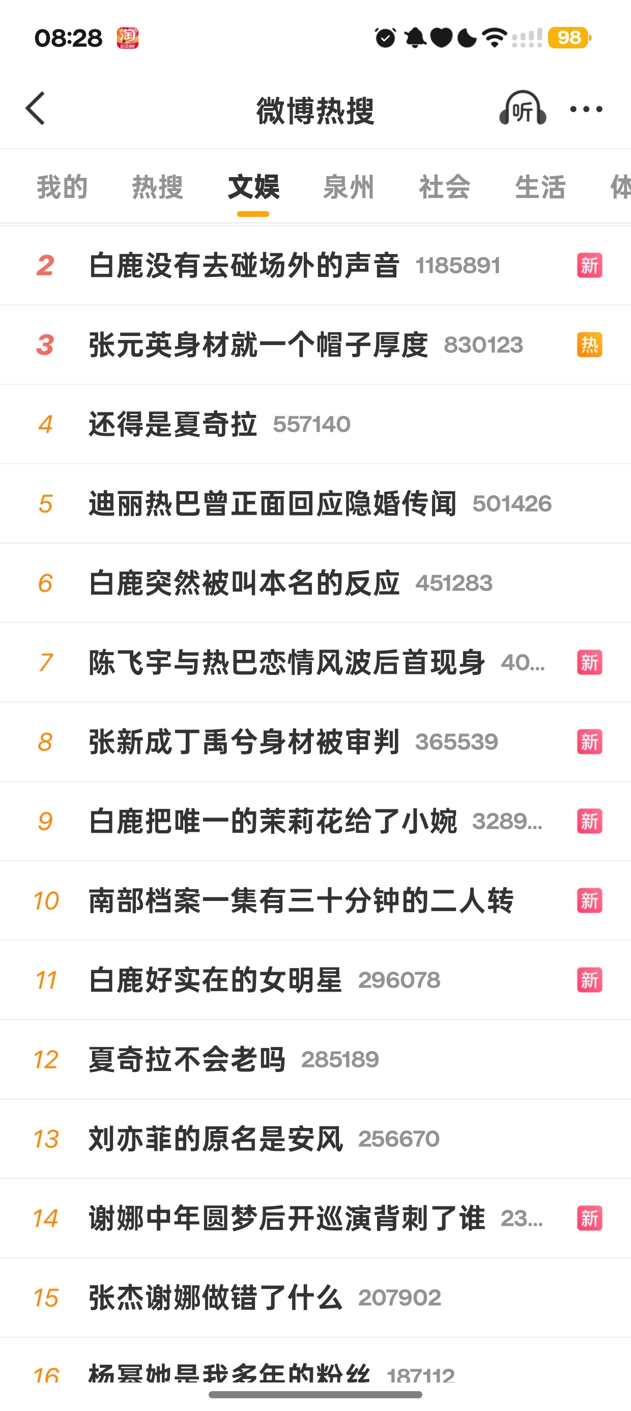 白鹿没有去碰场外的声音怎么突然这么多红搞，不会在压某件事的热度吧？那个词条一下子