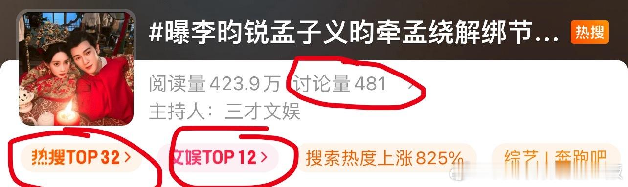 曝李昀锐孟子义昀牵孟绕解绑节奏你们说为啥都没讨论量还能冲上RS，好难猜哦！！！ 