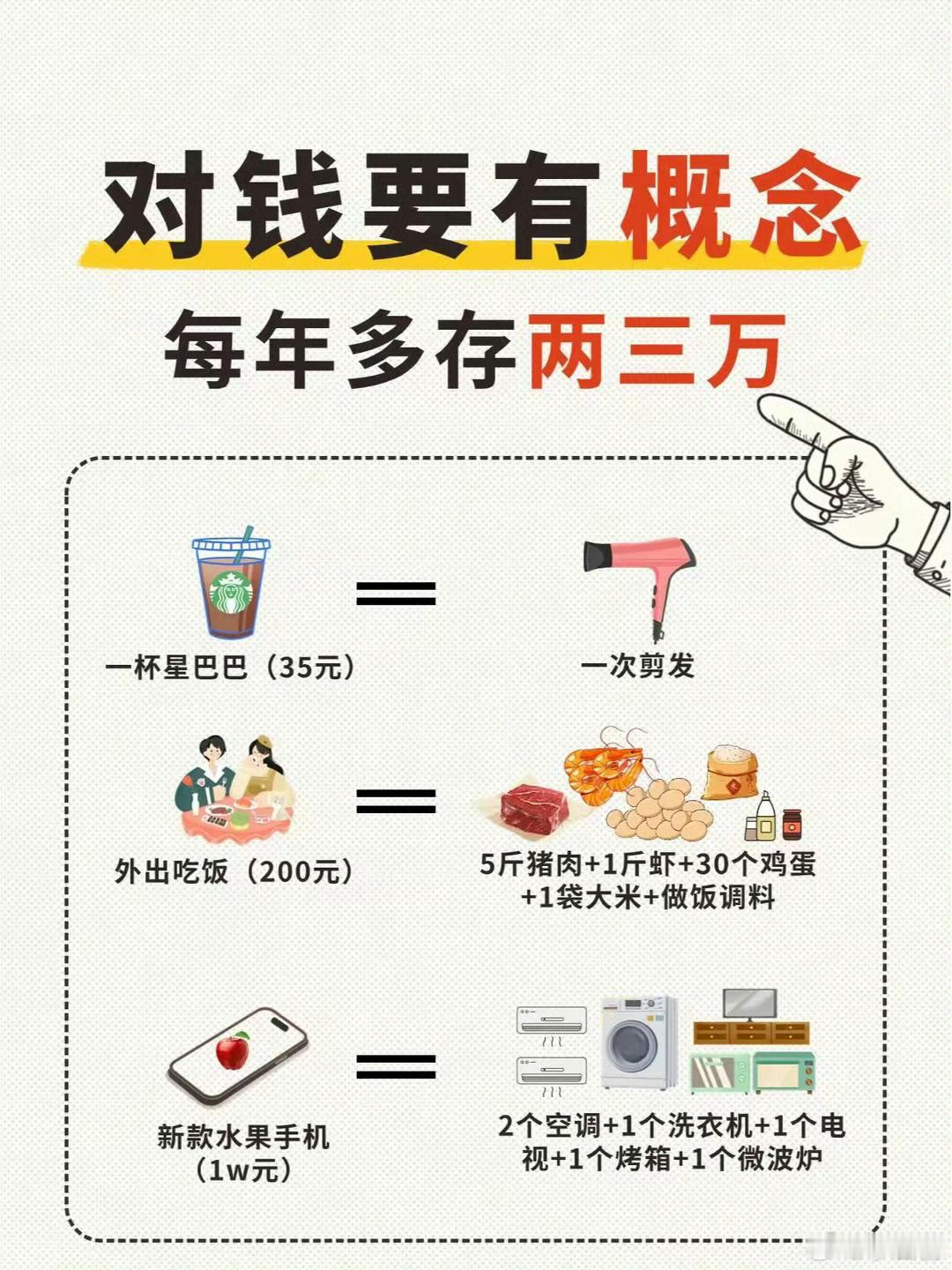 00后为了局部退休疯狂存钱  年轻人对钱要有概念，每年可多存好几万。  