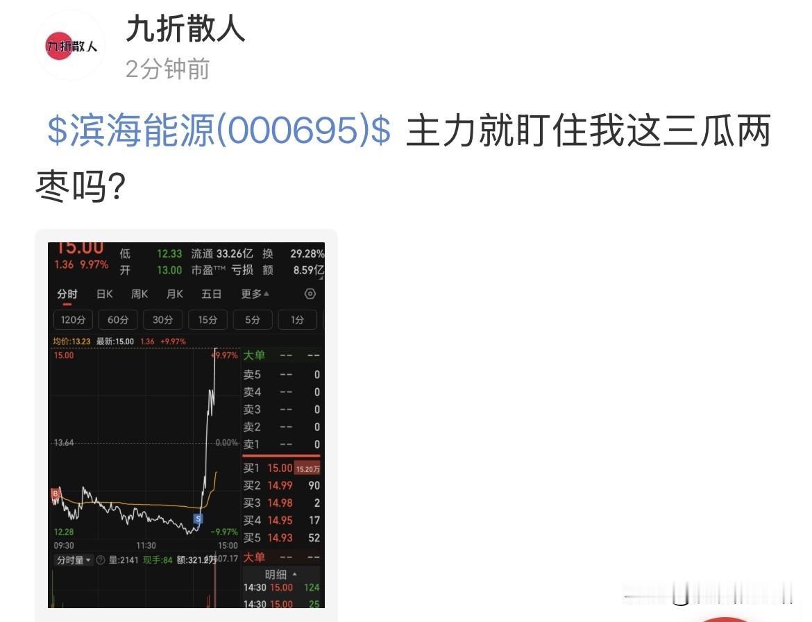 太精准了，跌停卖了马上就涨停，今天滨海能源的地天板走势，让不少股民遗憾的在地板止