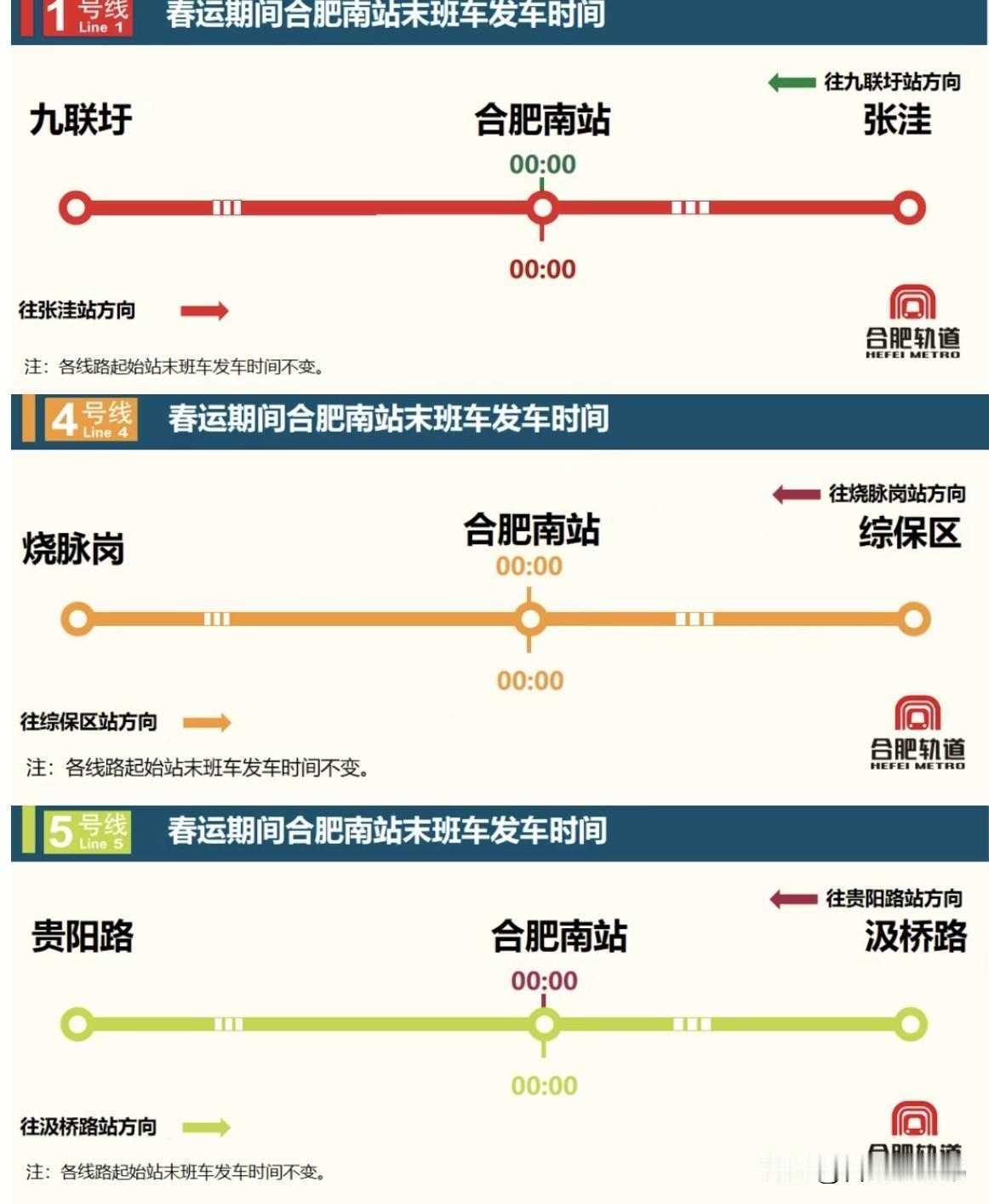 合肥轨道还会紧盯合肥火车站、合肥西站夜间客流，动态调运力，全力守住旅客“最后一公