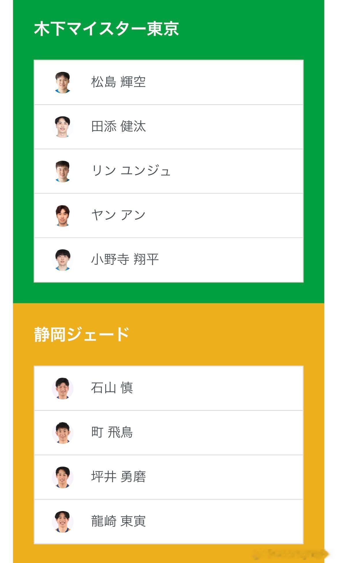 T联赛 10.19  待出场阵容（以最终出场为准）10:00 木下东京🆚静冈木