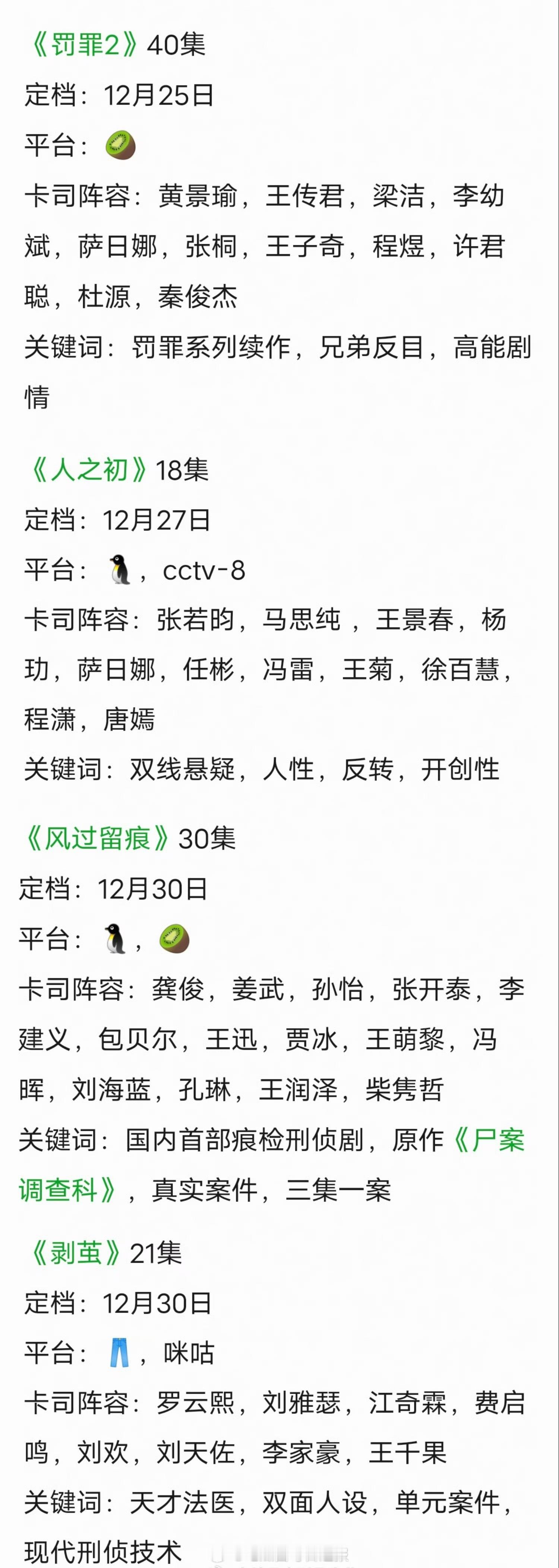 今年年末跨年四部悬疑剧，哪部剧有爆相？黄景瑜《罚罪2》张若昀《人之初》龚俊《风过