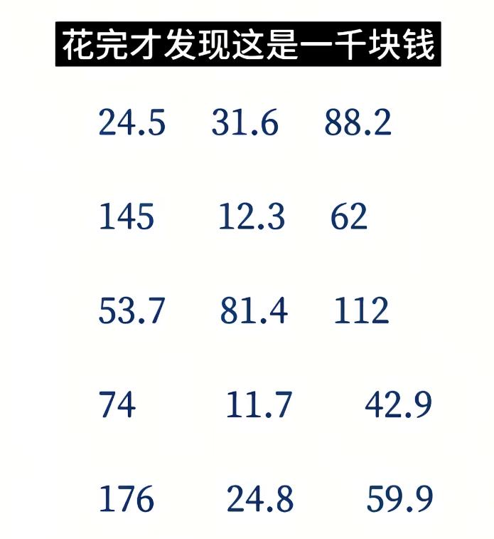 难怪存不住钱，零零散散十几笔，一千块就没了。[捂脸]