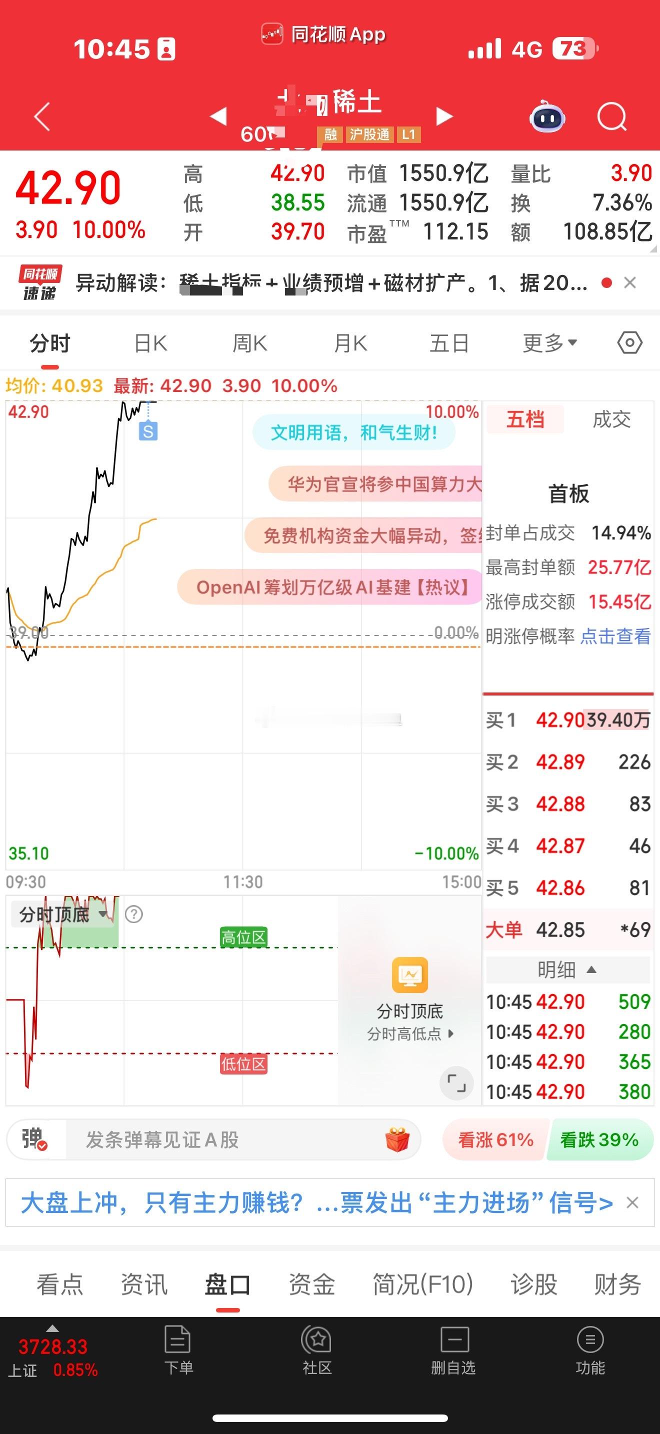 美美的十个点。爽。 ​​​