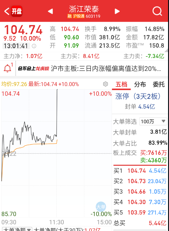 机器人又来 ​​​