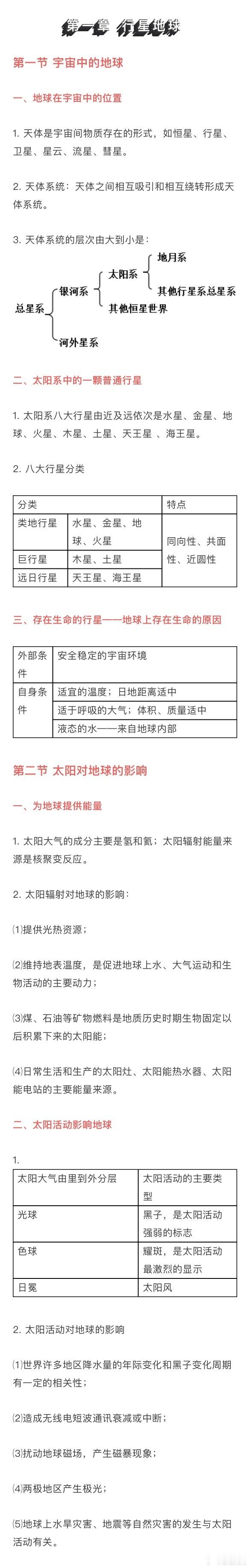 【高中地理】新教材必修一知识点超全总结！！！ 