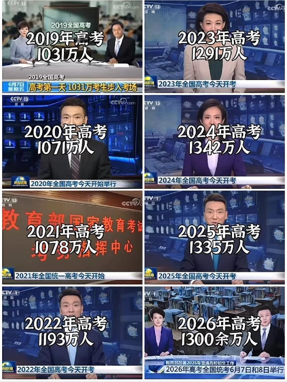 好快下个星期就高考了

高考加油，高考很重要，但是这只是你人生中的一步。不过是对