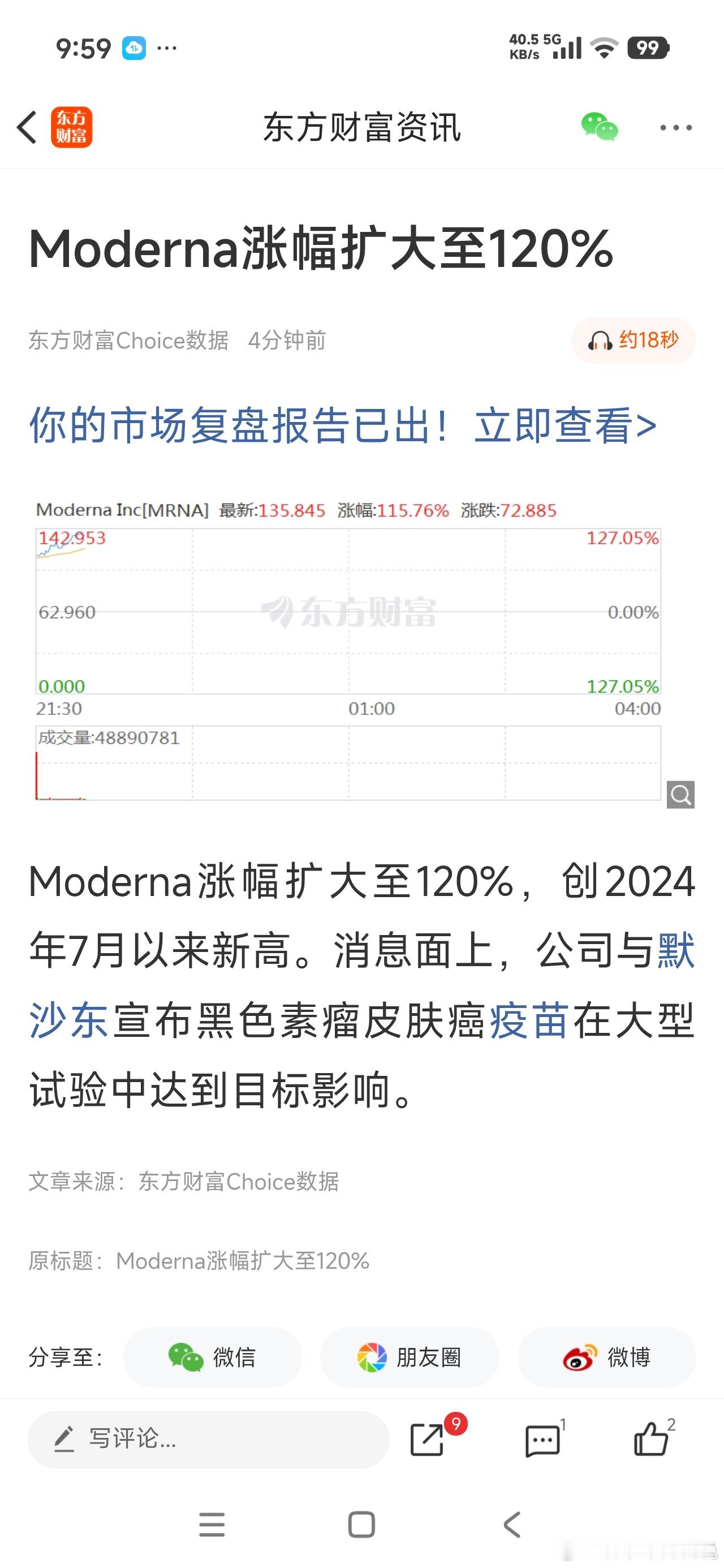超5000只个股下跌 明天如何应对明天涨创新药，跟着大美走～