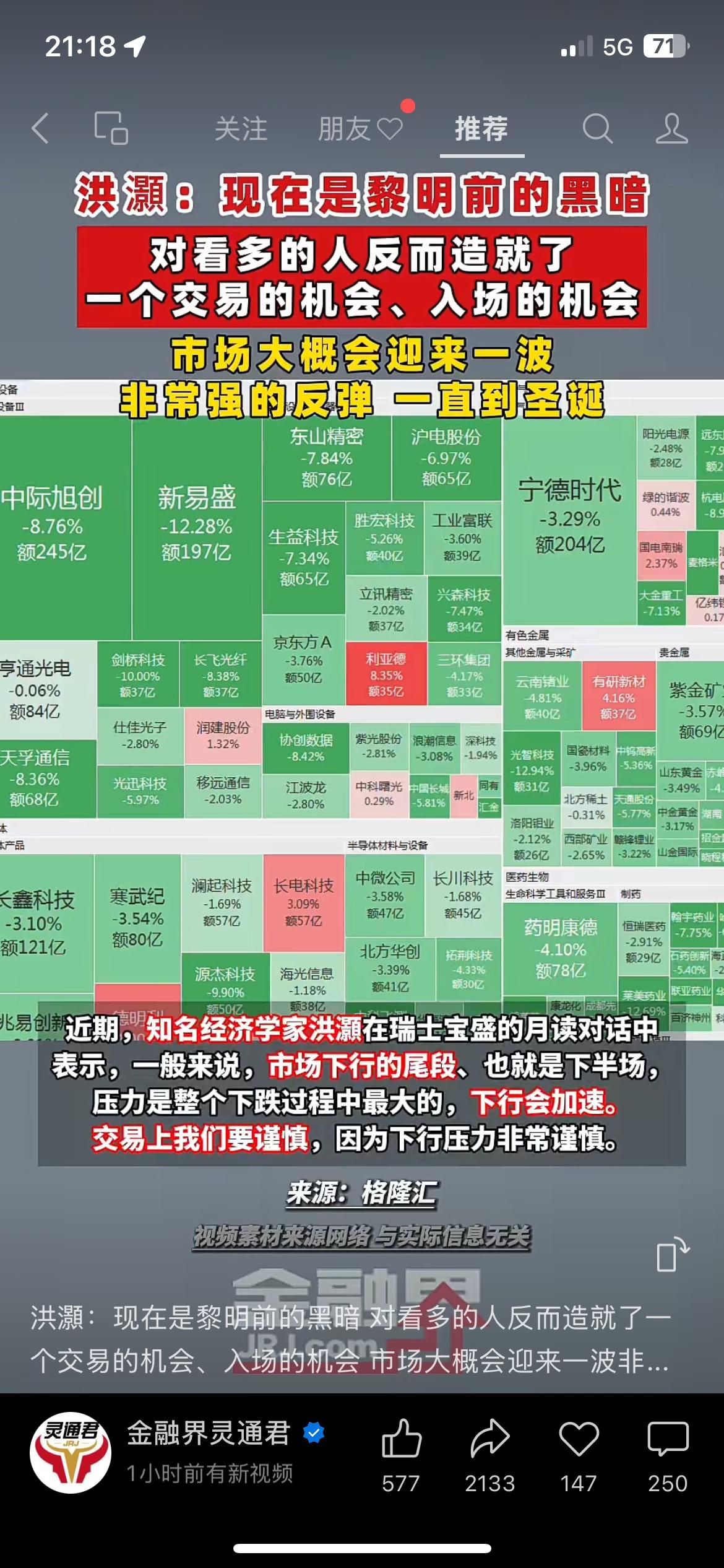 洪灏：当下是黎明前的黑暗，不建议过度悲
观
经济学家洪灏对当前市场的判断，最近很