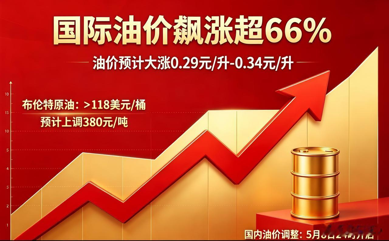 ⚠️ 紧急提醒！今晚24时，油价年内第7涨准时生效！

加满一箱油，钱包直接缩水