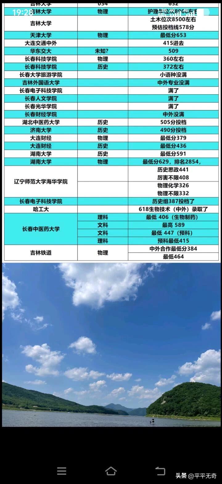 2026 年高考选物理可得好好分析。现在“3 + 1 + 2”模式下，选科门道多