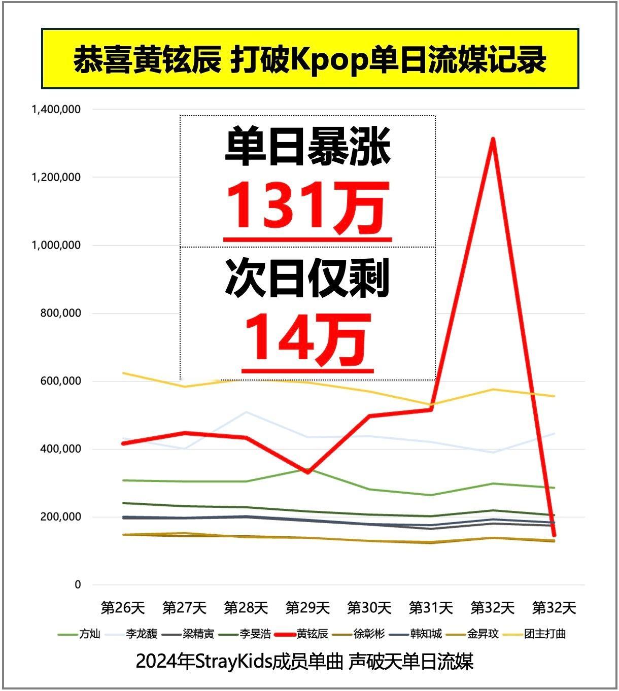 人怎么能幽默成这样。 