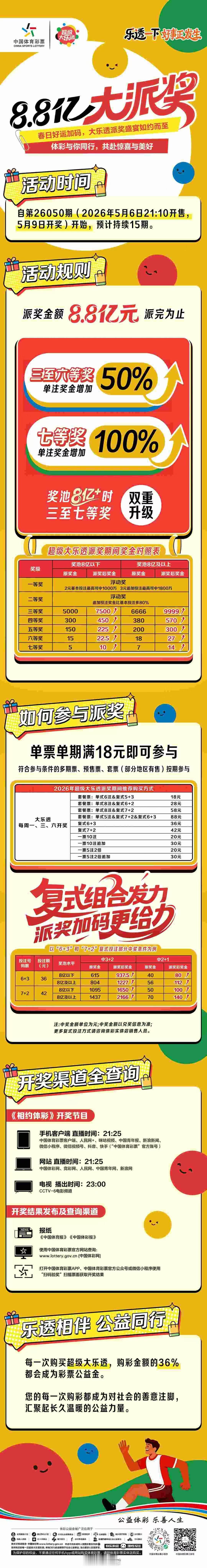 大乐透活动🎡来了 重庆