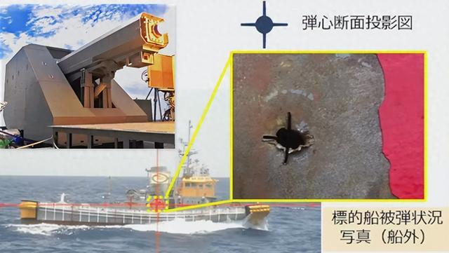 日本电磁炮实弹测试：
6 马赫射速能否威胁中国福建舰？


日本电磁炮实弹测试的